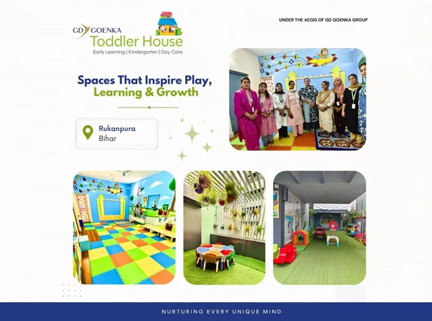 GD Goenka Toddler Schools, Rukanpura Audit Visit