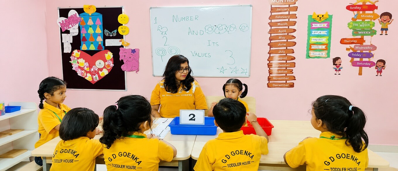 How to Open a Preschool in India: Investment, Infrastructure & Admissions